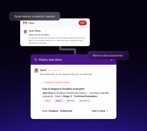 Email from Sarah Wang triggers Slack alert for competitor mention on a deal with Dropbox Enterprise.