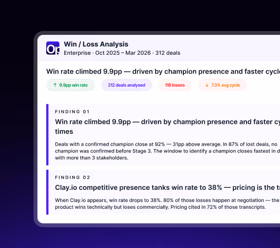 Win/Loss analysis summary showing a 9.9pp win rate climb driven by champion presence and faster cycles.